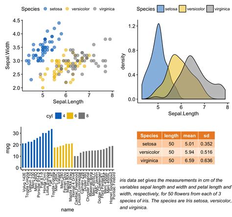 r ggplot legend.